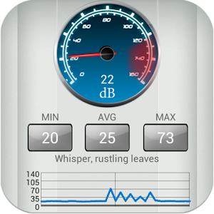 Descargar app Sound Decibel Noise Meter Db disponible para descarga